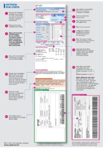 Conselho de Consumidores e Enel Distribuição Rio discutem avanços