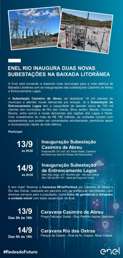 inauguração subestação